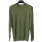 Pullovers